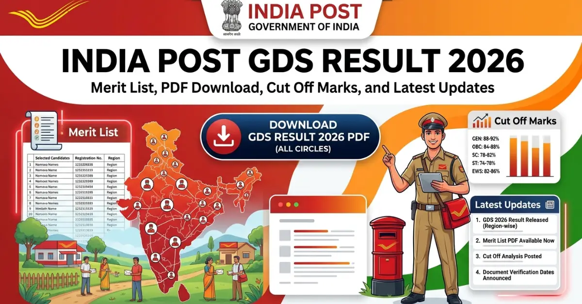 India Post GDS Result 2026: Merit List, PDF Download, Cut Off Marks, and Latest Updates
